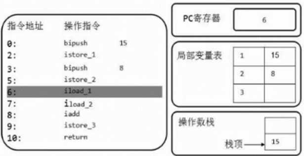 技术图片