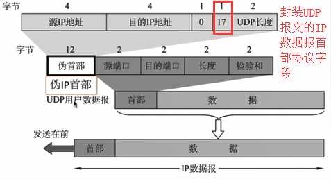 技术图片