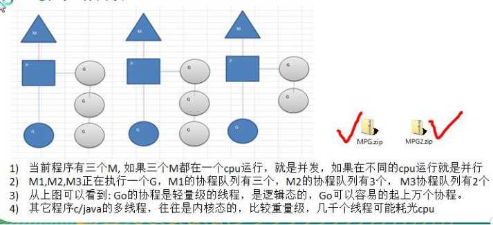 技术图片