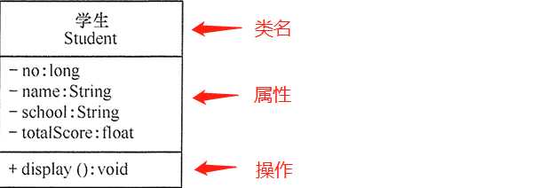 技术图片