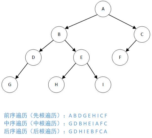 技术图片