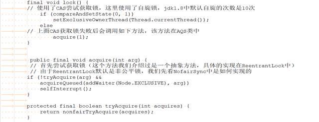 ReentrantLock 源码分析