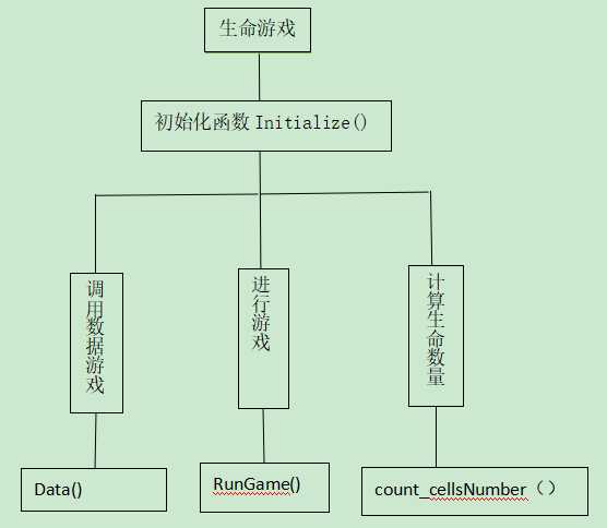 技术图片