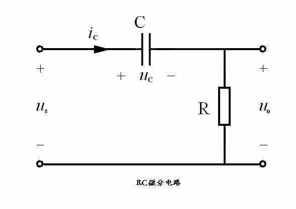 技术图片