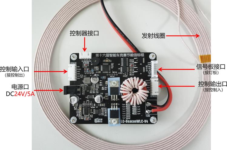 ▲ 图1 无线充电发射器接口功能图