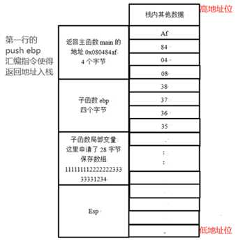 技术图片