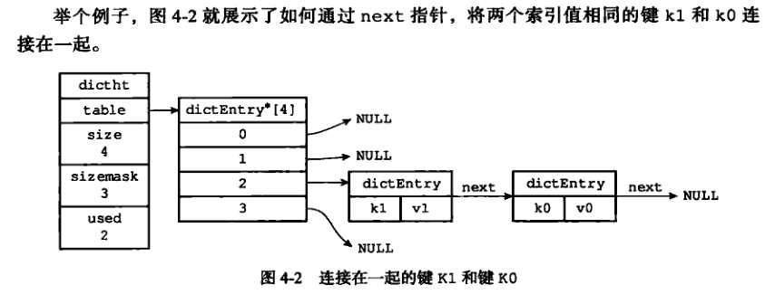 技术图片