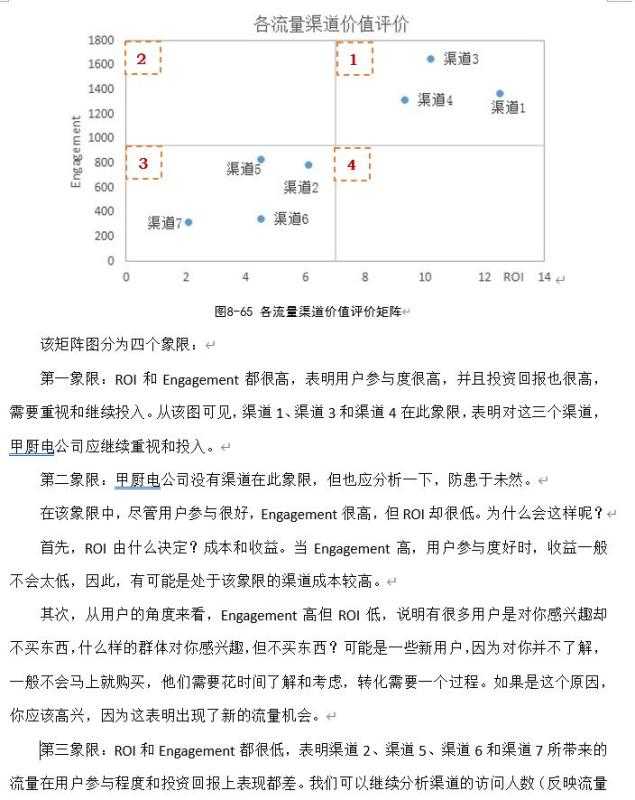 技术图片