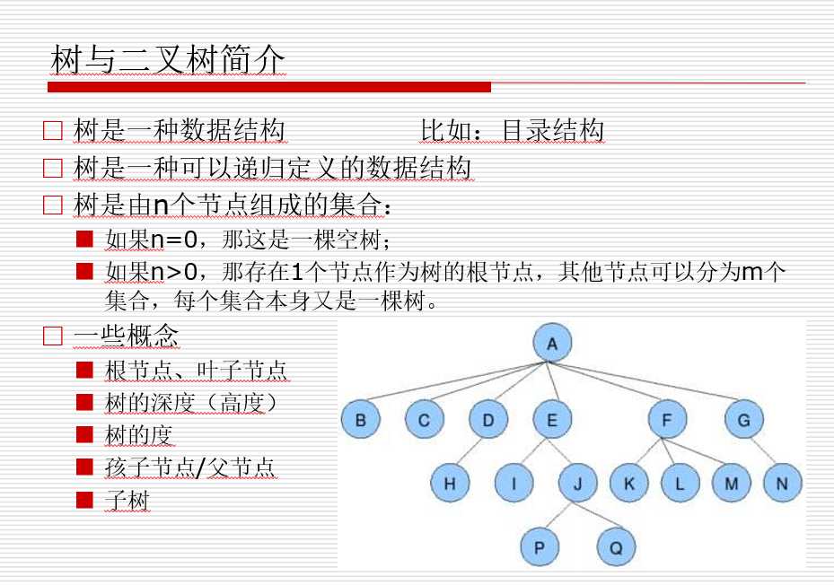 技术图片