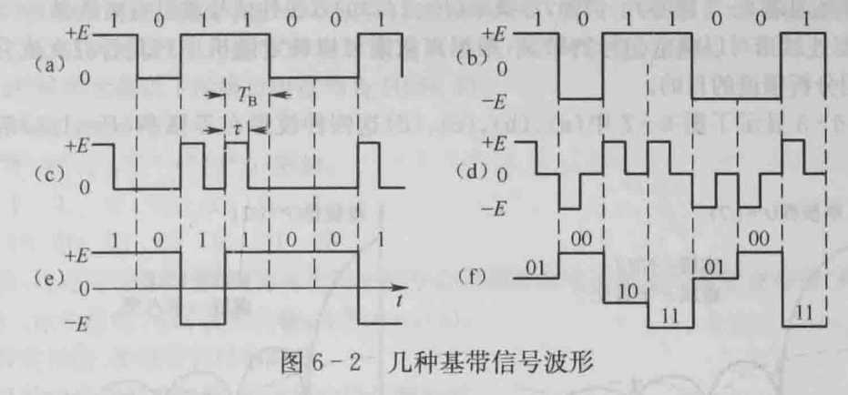 技术图片