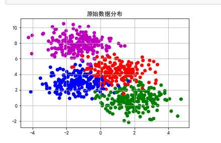 技术图片