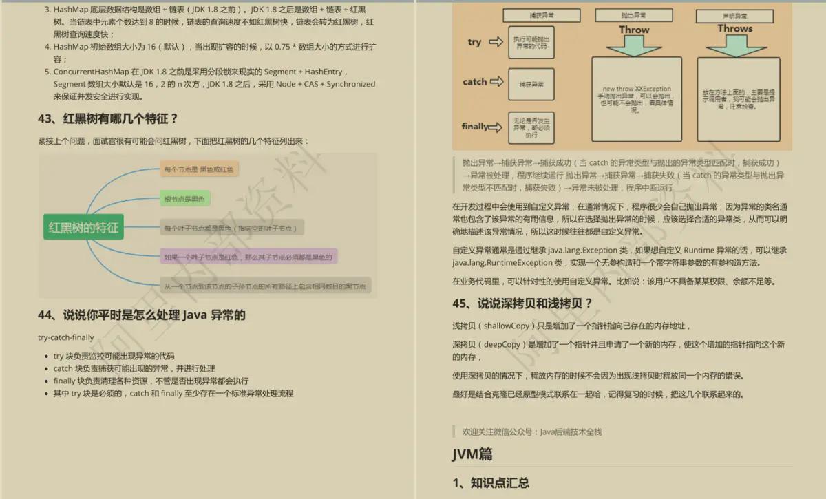 10W字阿里内部最新Java面试手册有多强？竟让GitHub低头！的