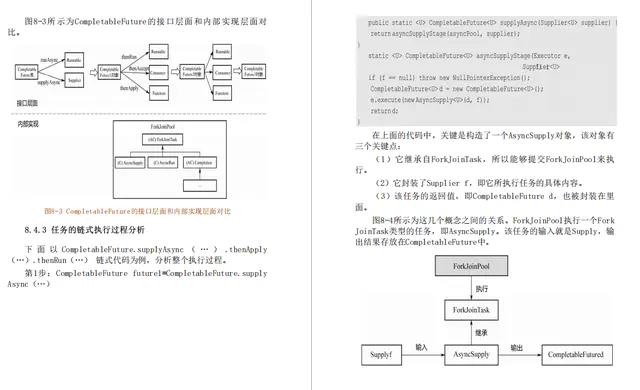 [外链图片转存失败,源站可能有防盗链机制,建议将图片保存下来直接上传(img-K2grC1aT-1623143355790)(//upload-images.jianshu.io/upload_images/19957501-6ca7046f6d97bd44.image?imageMogr2/auto-orient/strip|imageView2/2/w/640/format/webp)]