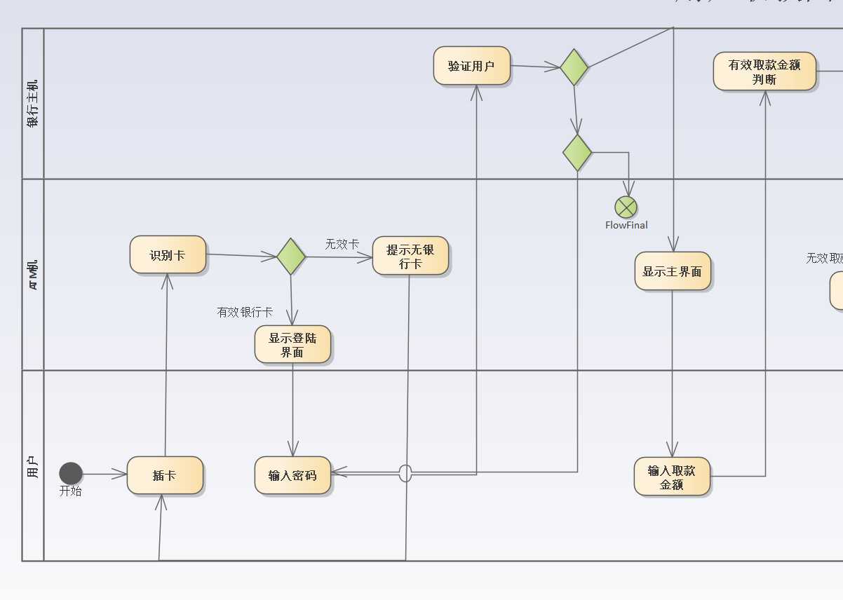 技术图片