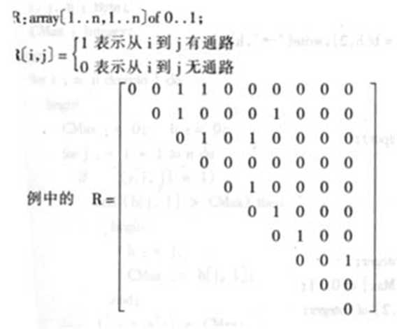 技术图片