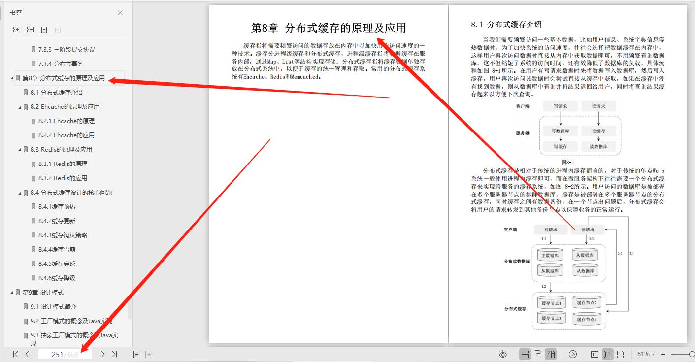 超赞！GitHub上百万下载量Java面试手册！颠覆你的认知