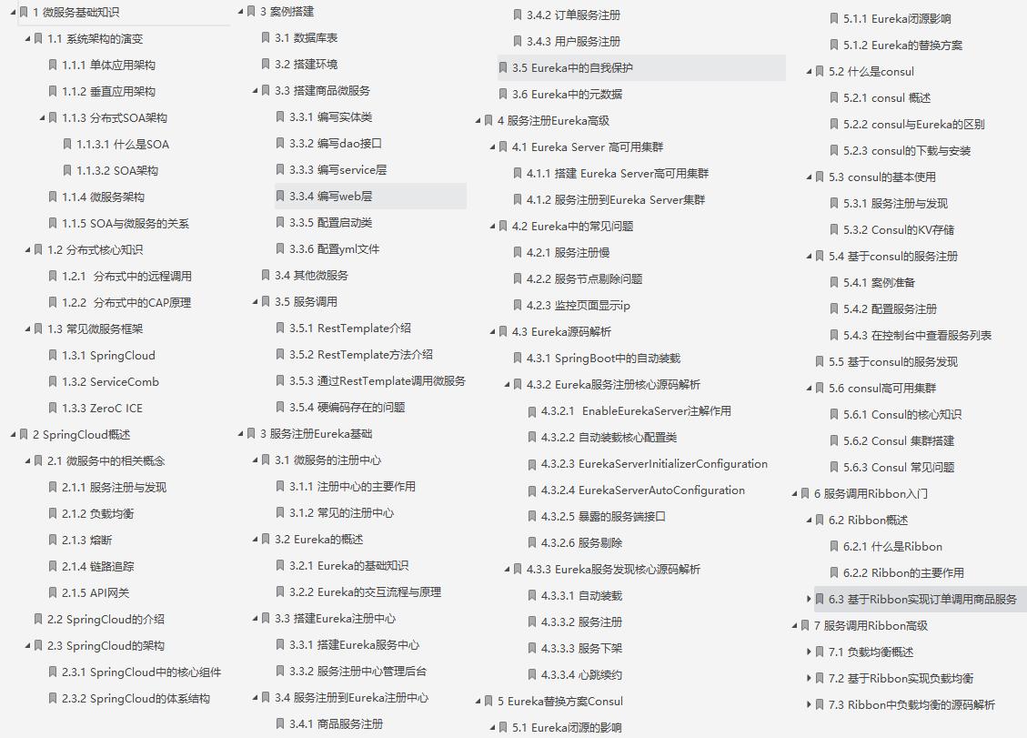 白嫖美团老哥的这套微服务进阶学习手册，学透拿个P7还是so easy