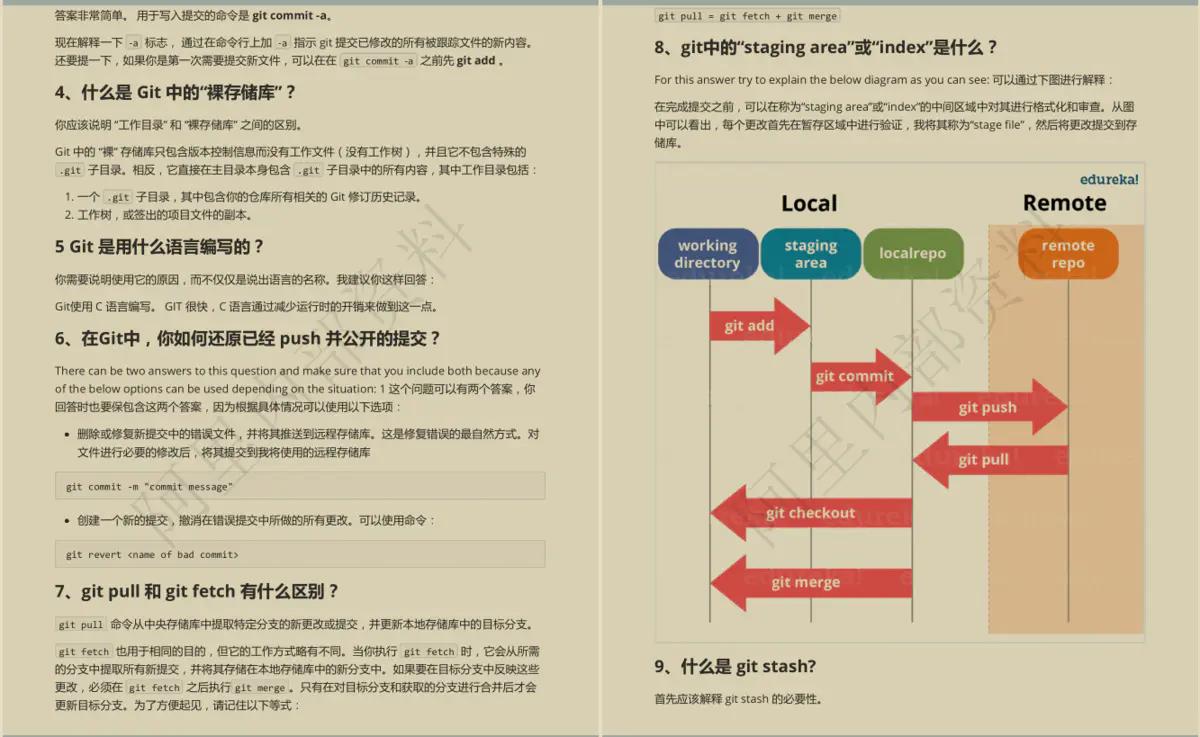 10W字阿里内部最新Java面试手册有多强？竟让GitHub低头！的