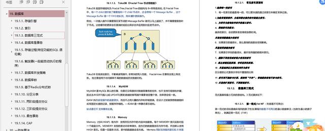 有对象了不起？不如刷这800多道面试题，成功收割心仪公司的offer