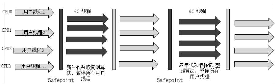 技术图片