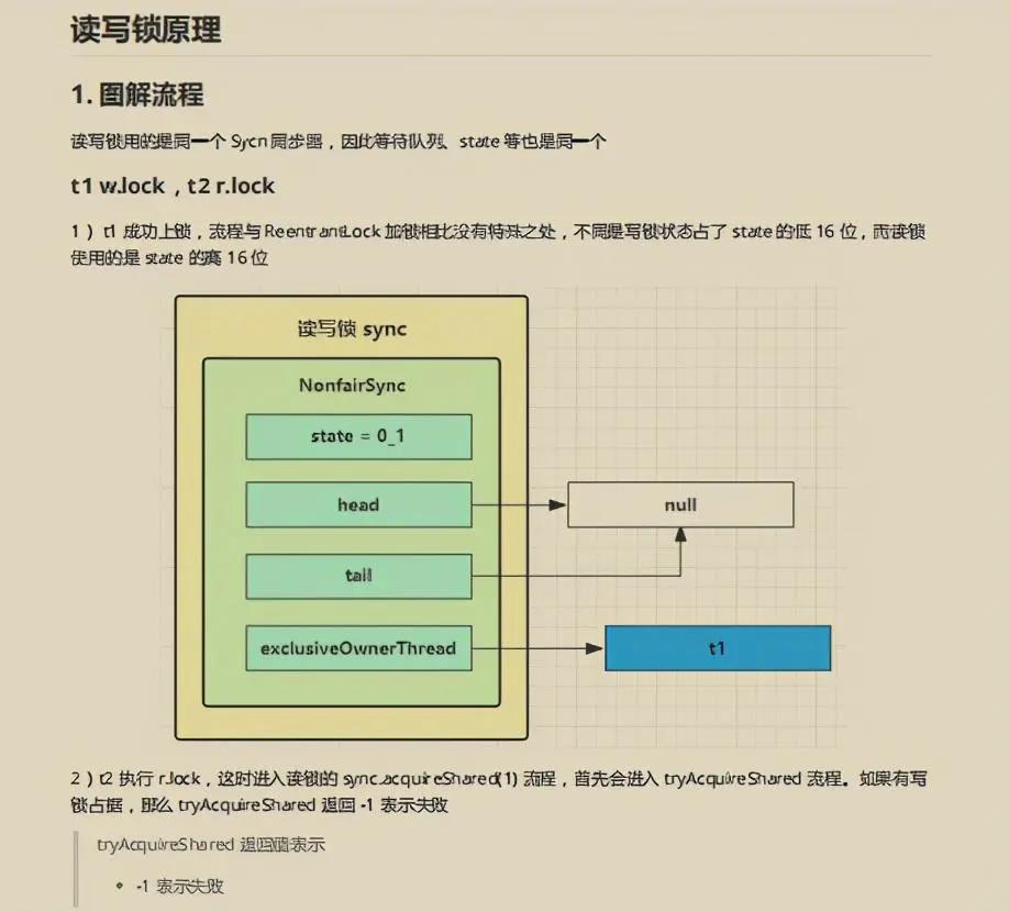 [外链图片转存失败,源站可能有防盗链机制,建议将图片保存下来直接上传(img-saUdEGM0-1623315116422)(//upload-images.jianshu.io/upload_images/19957501-2b7398e39addd403?imageMogr2/auto-orient/strip|imageView2/2/w/918/format/webp)]