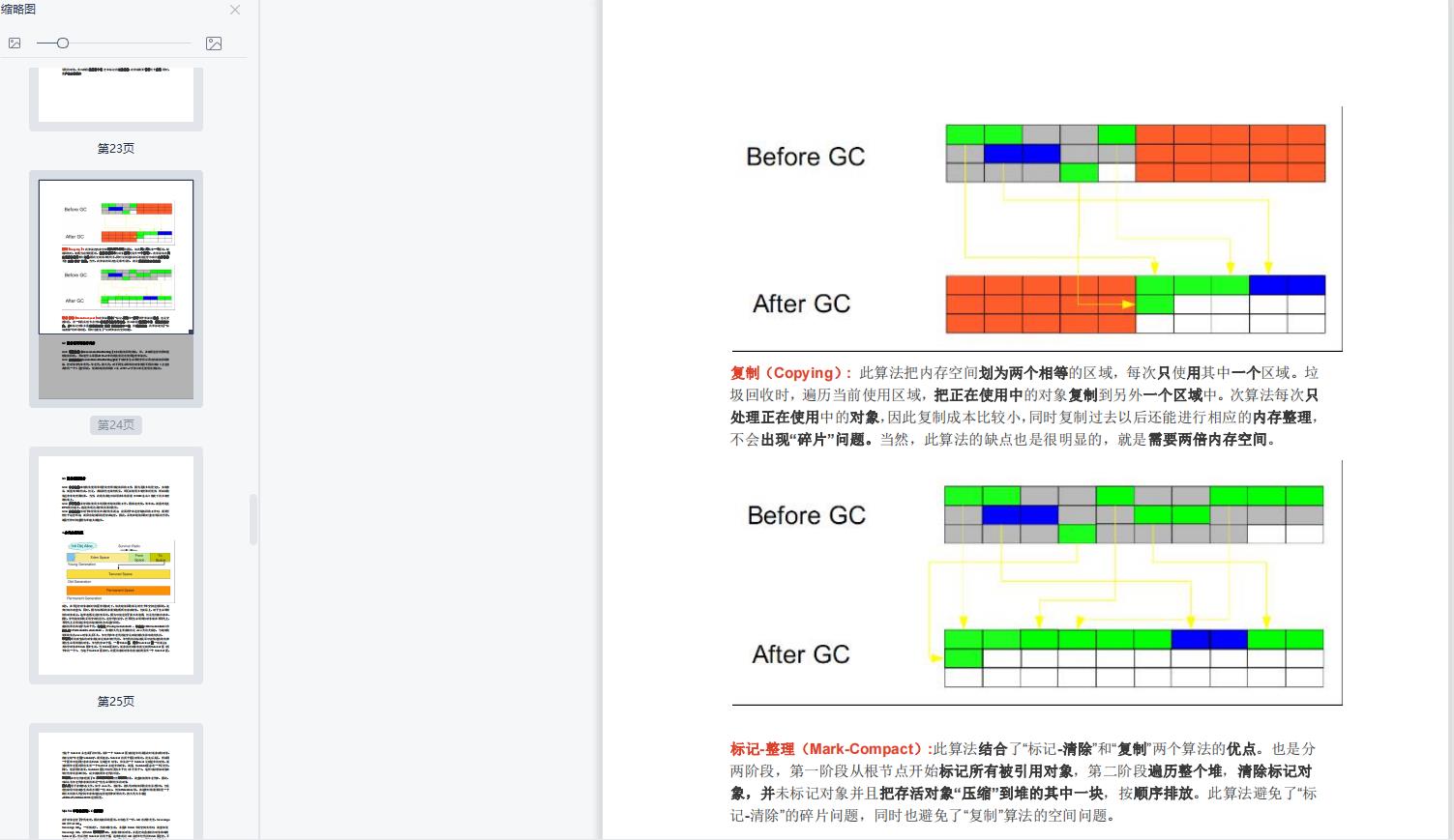 内卷这么严重！学会这些java核心资料，再也不怕行业内卷了