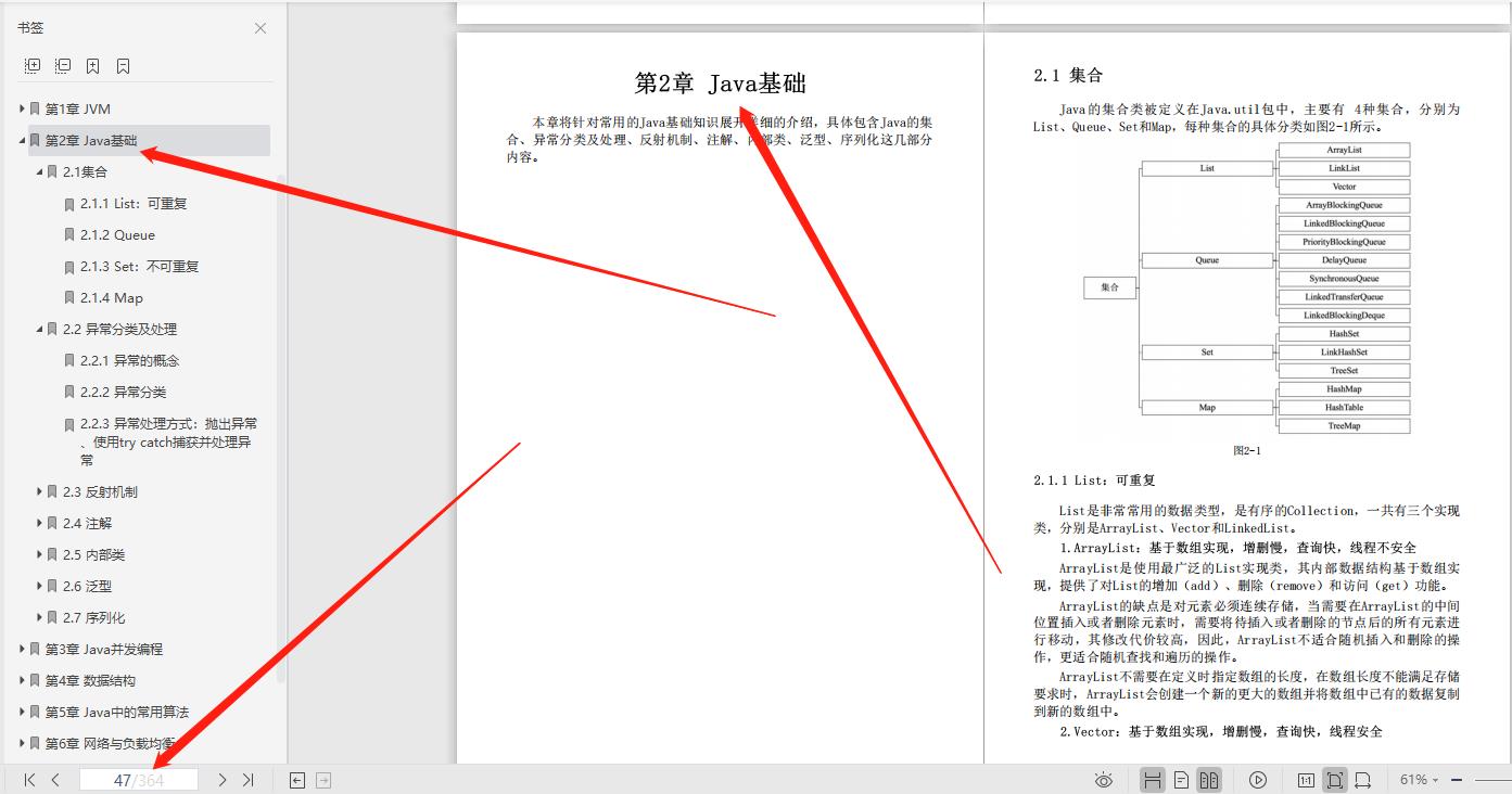 超赞！GitHub上百万下载量Java面试手册！颠覆你的认知