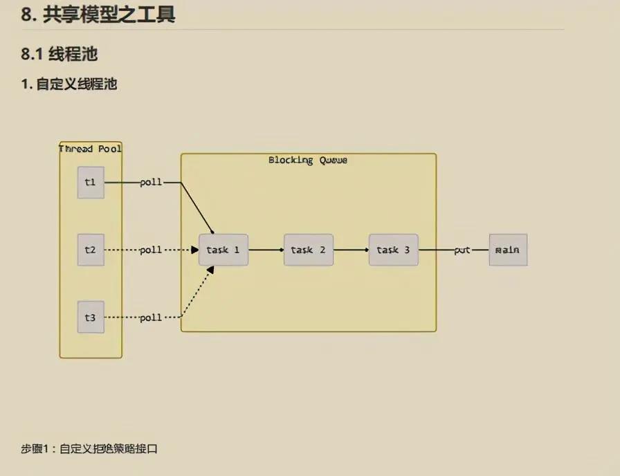 [外链图片转存失败,源站可能有防盗链机制,建议将图片保存下来直接上传(img-FN8dCipi-1623315116418)(//upload-images.jianshu.io/upload_images/19957501-2744530aaa1fb916?imageMogr2/auto-orient/strip|imageView2/2/w/896/format/webp)]