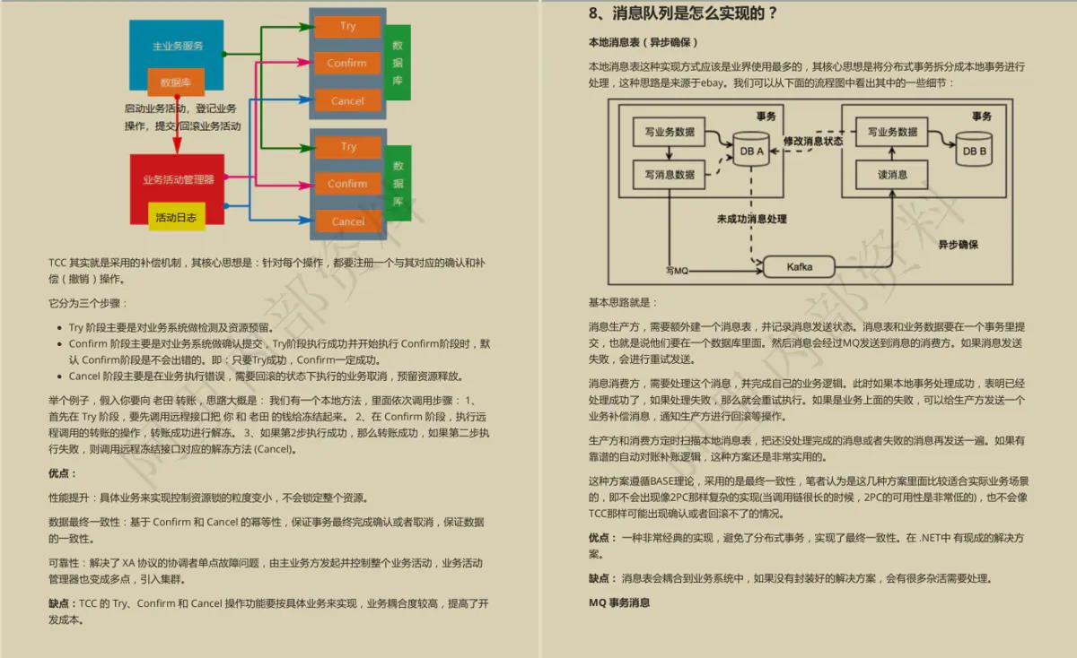 10W字阿里内部最新Java面试手册有多强？竟让GitHub低头！的