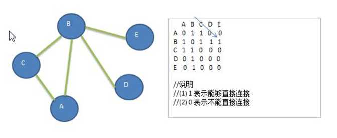 技术图片