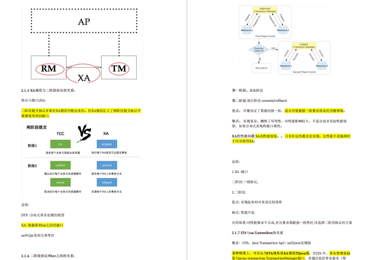 终极外挂！肝完这份MQ+分布式事务套餐，其实阿里P8你也值得