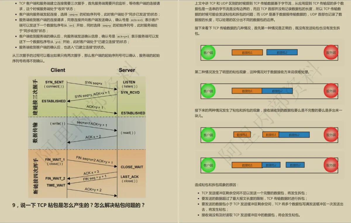 10W字阿里内部最新Java面试手册有多强？竟让GitHub低头！的