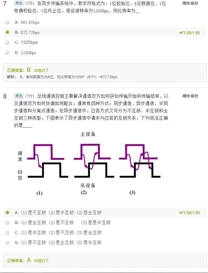 技术图片