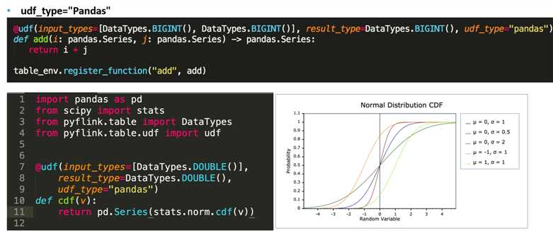 Pandas UDF 功能