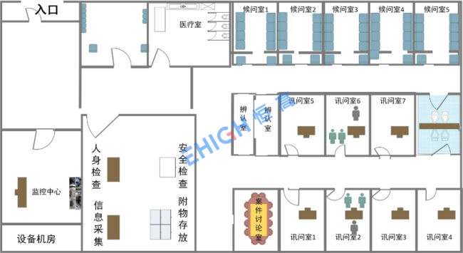 执法办案系统界面