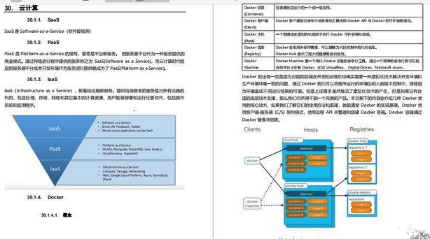 金九银十你打算用什么硬核技能噎死面试官呢？附Java面试核心笔记