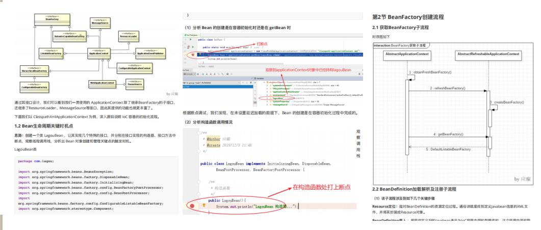 全网独家首发！一份破解大厂面试官千层套路的Spring源码笔记