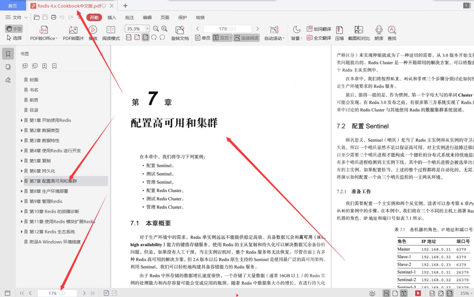 三个月吃透华为18级专家推荐322页Redis4.xCookbook，入华为定16+