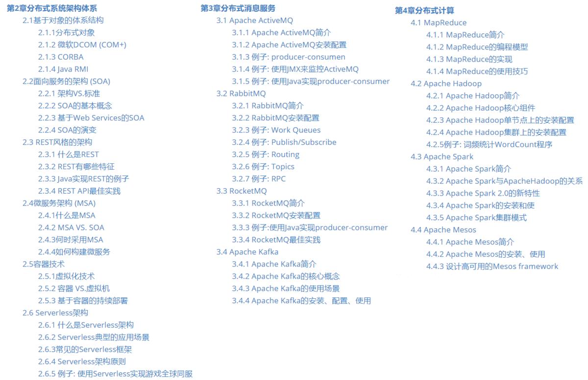 40天学透大厂敲门砖，这份分布式原理与实战小册功不可没，已入P7