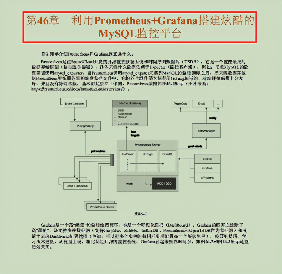 阿里技术官甩出的768页MySQL优化笔记，火遍全网不是意外