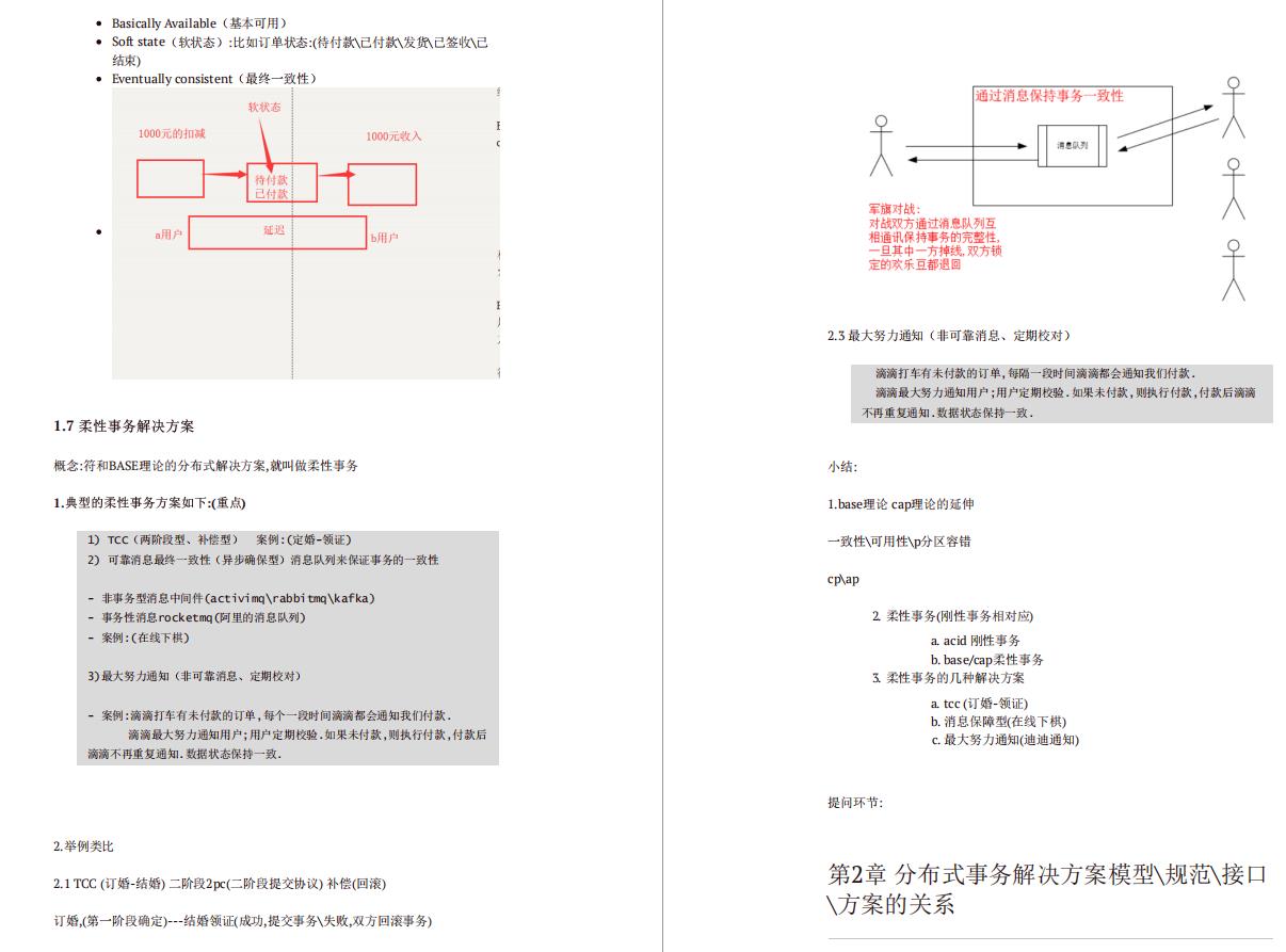 终极外挂！肝完这份MQ+分布式事务套餐，其实阿里P8你也值得