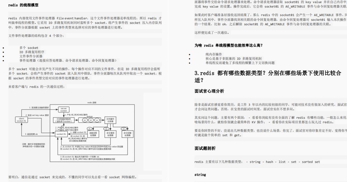 40天学透大厂敲门砖，这份分布式原理与实战小册功不可没，已入P7