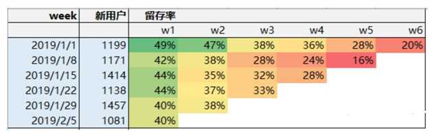 技术图片