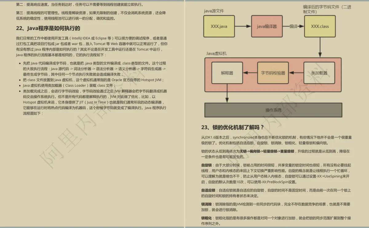 10W字阿里内部最新Java面试手册有多强？竟让GitHub低头！的