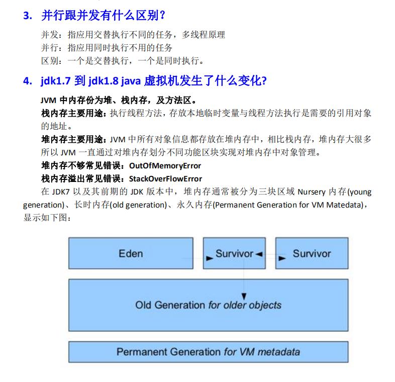 java面试官：程序员，请你告诉我是谁把公司面试题泄露给你的？