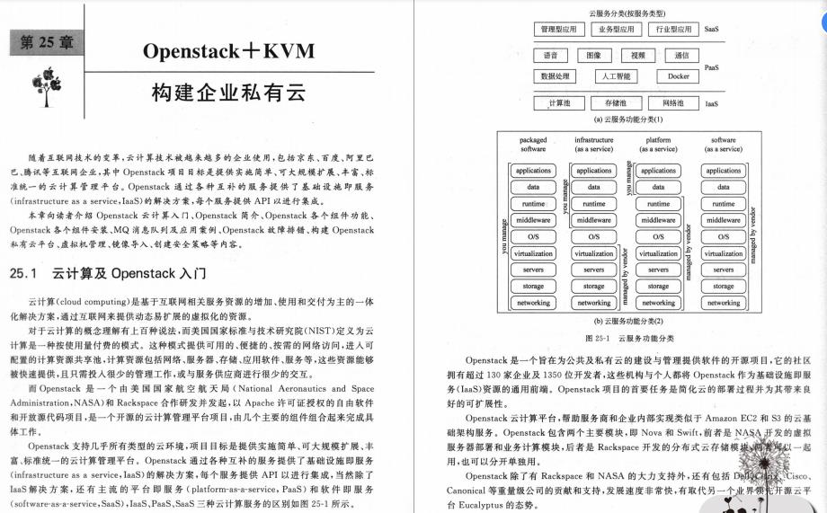 恐怖！会Linux竟这么吃香，看完BAT运维实战pdf就知道（Java岗）