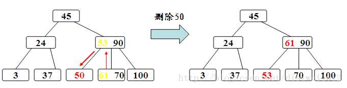 技术图片