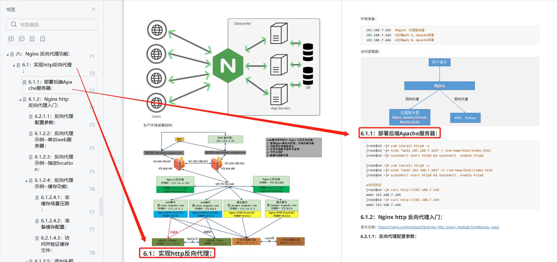 负载均衡 LVS 与 Nginx 对比，附学习资料