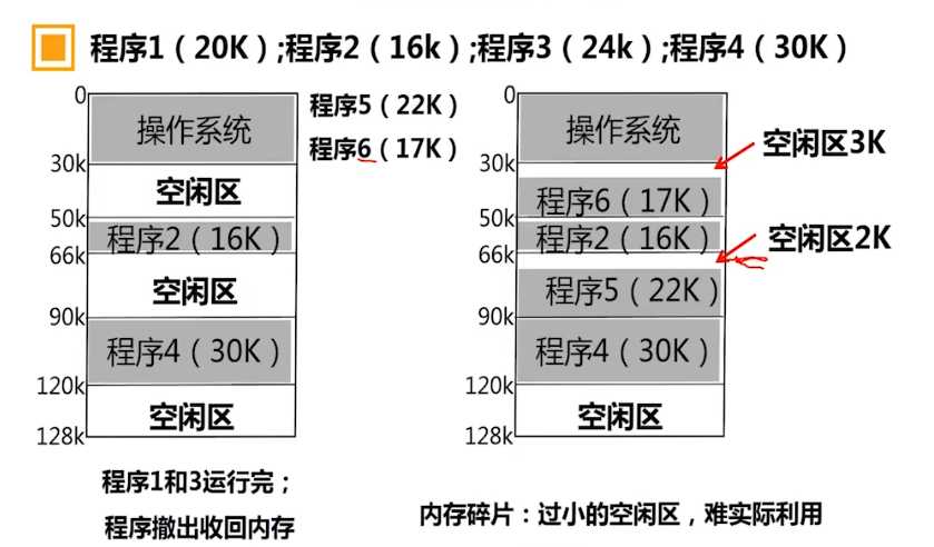 技术图片