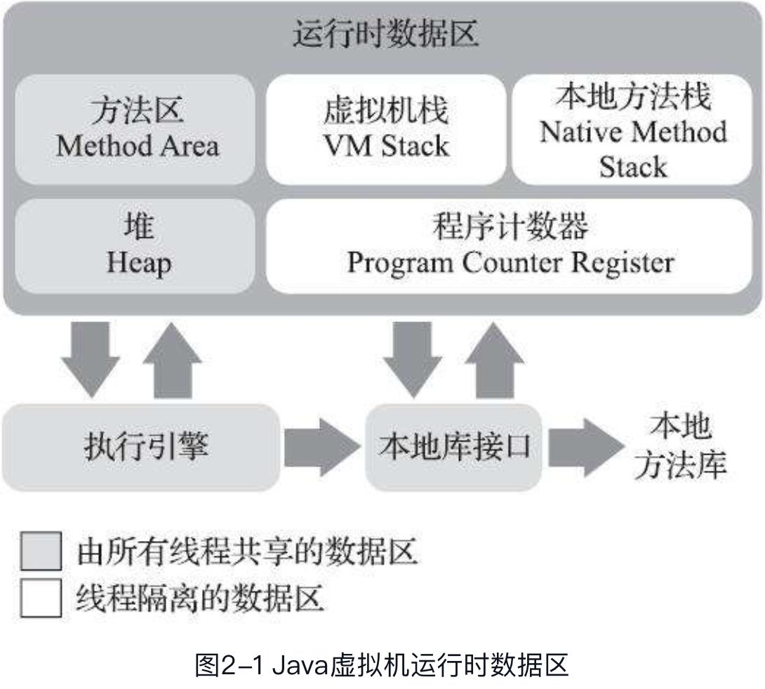 技术图片